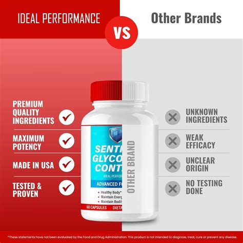 IDEALPERFORMANCE Sentinel Glycogen Control Advanced Blood Formula India ...