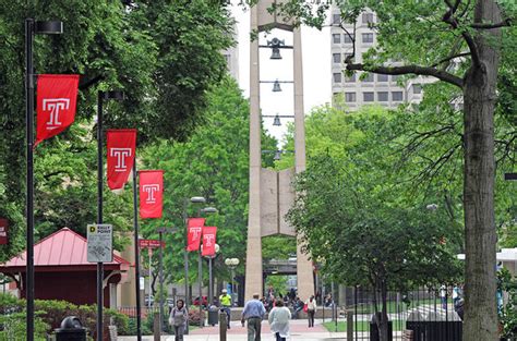 Resultado de imagen de temple university