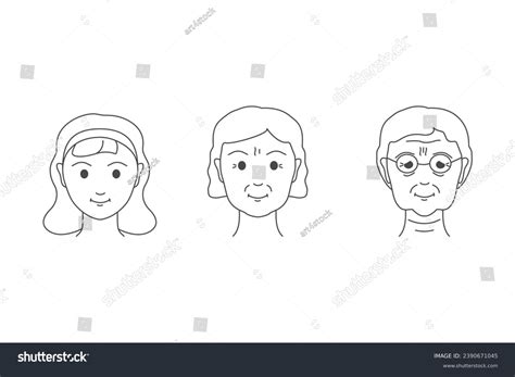 Image result for Aging Process Animation