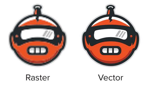 How to convert PNG to SVG | Blog | Sticker Mule India