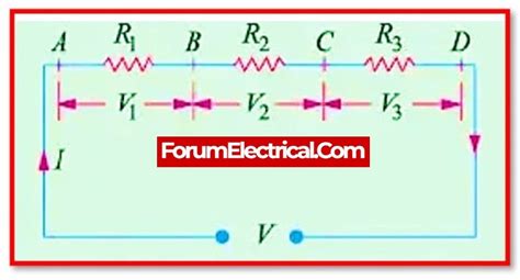 Image result for Voltage Divider Rule Example