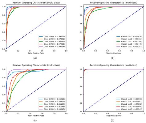 Knowledge–Data Collaboration-Driven Mineral Prospectivity Prediction ...