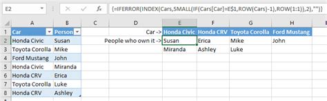 Unique List Excel 的图像结果