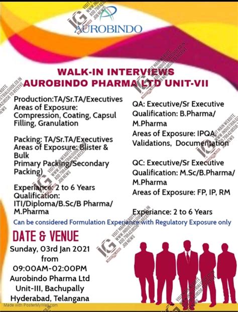 Aurobindo Pharma Interview in 2021 January 03rd 09th & 10th for ...