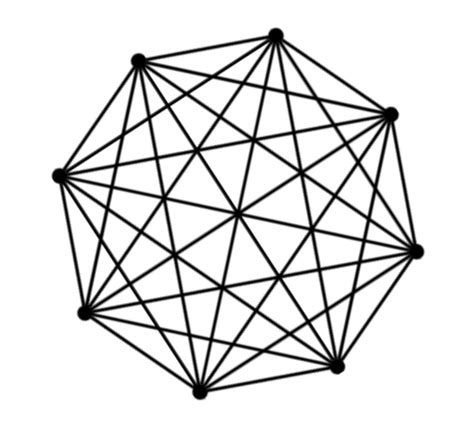 Graph Node 的图像结果