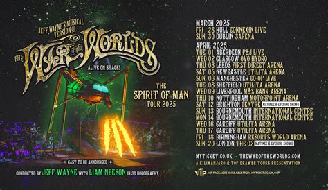Image result for Jeff Wayne