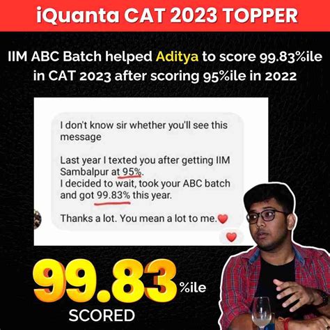 IIM ABC Practice Batch 2024