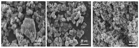 WSSe Nanocomposites for Enhanced Photocatalytic Hydrogen Evolution and ...