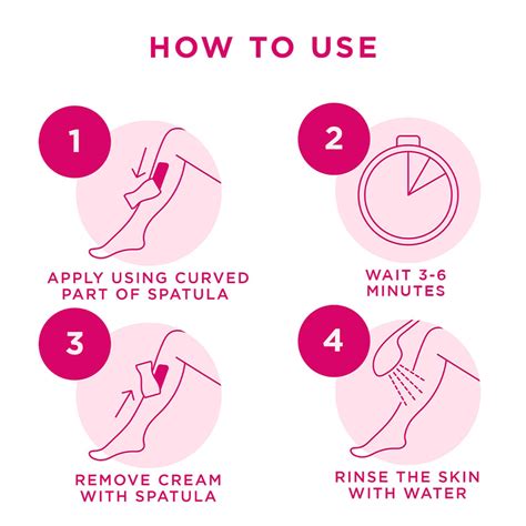 Buy VEET PURE HAIR REMOVAL CREAM FOR WOMEN WITH NO AMMONIA SMELL ...