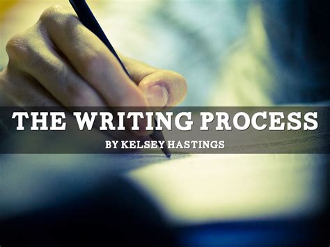 Image result for Research Paper Writing Process