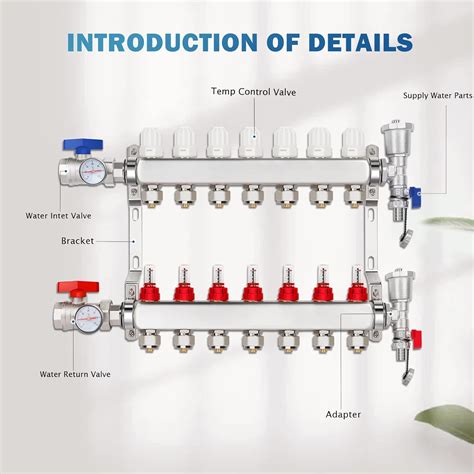 Buy Cuilvu 7-Loop Radiant Floor Heating PEX Manifold Stainless Steel ...