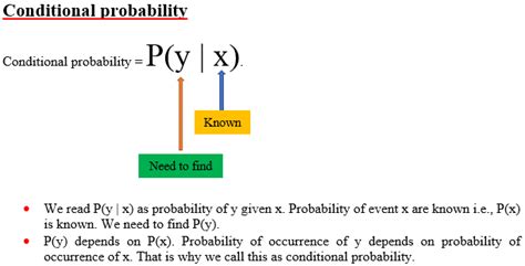 Image result for Conditional Probability and Combinations
