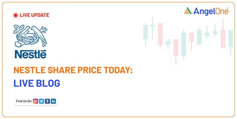 Nestle India Ltd Ltd: Live Stock Update and Price as of April 19, 2026 ...
