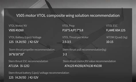 T-motor V505 KV260