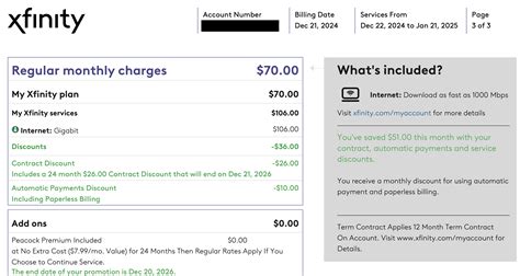‎amazon gift card promotion | Xfinity Community Forum