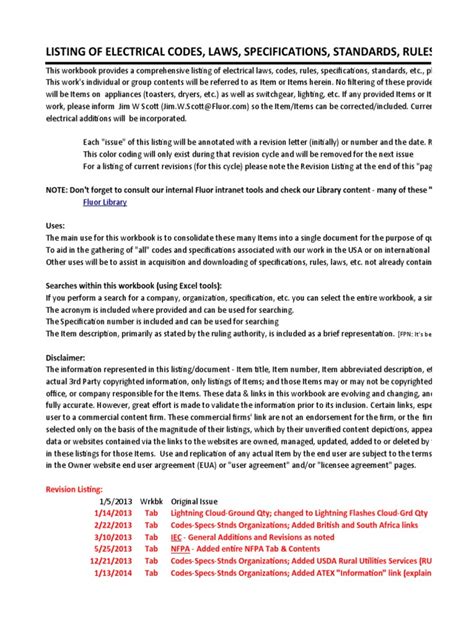 Image result for Electrical Code Requirements