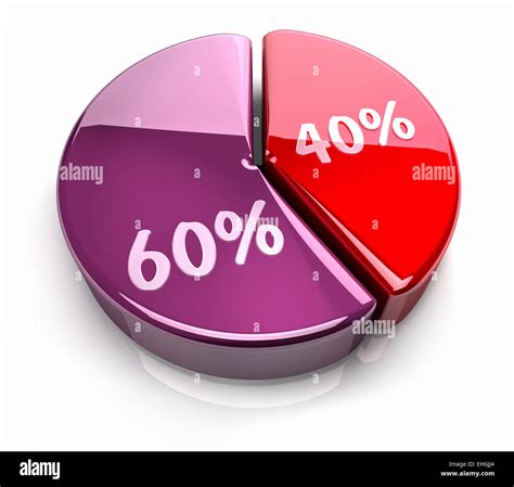 Forty to sixty Cut Out Stock Images & Pictures - Alamy