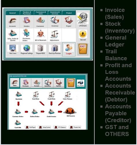 Image result for Accounting Software Implementation