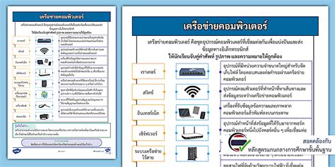 ใบงานโยงเส้นจับคู่เครือข่ายคอมพิวเตอร์ - Computer Networks: Vocabulary