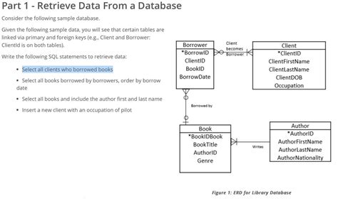 Image result for Simple SQL Code