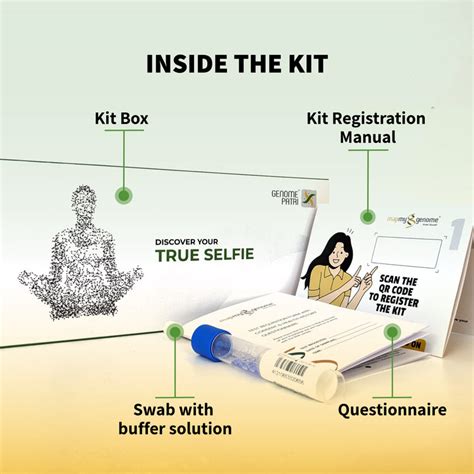 Where Can I Get Genetic Testing Done in India? – Mapmygenome