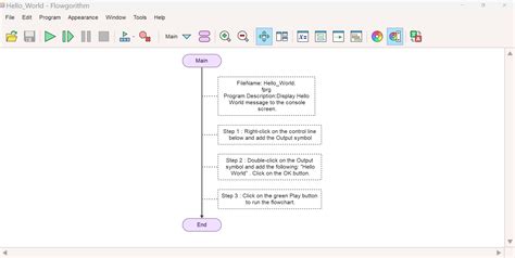 Image result for Draw a Flowchart in MS Word of Hello World C Program Easy