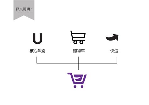 购物网站排行榜_购物平台有哪些 - 随意云