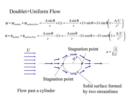 6 7 irrotational flow | PPT