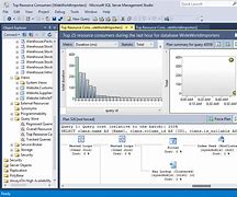 Image result for Microsoft Sql Server Management Studio