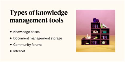 Image of Knowledge Management Tools 的图像结果