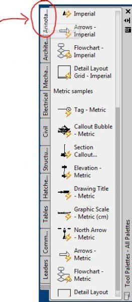 Image result for AutoCAD Section Symbol