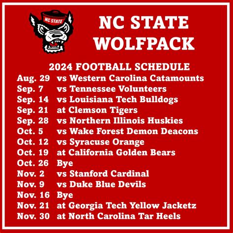 NC State