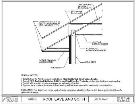 Image result for The Stolper-Samuelson Theorem