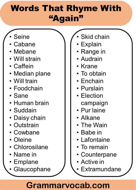 List of Words That Rhyme With Again | Download PDF - GrammarVocab