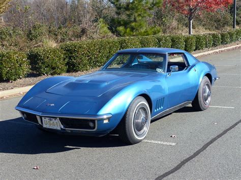 1968 Chevrolet Corvette | GAA Classic Cars
