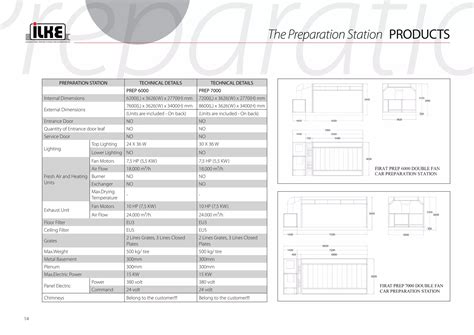 ILKE- PRODUCT CATALOGUE | PDF