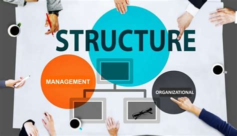 Image result for Management Science Assignment Problem