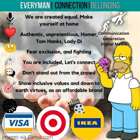 How to Create a Single-Minded Proposition in Advertising ...