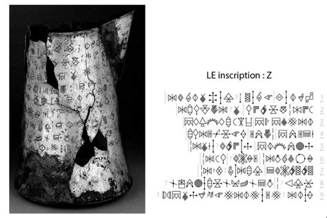 Image result for Ancient Scripts Deciphered