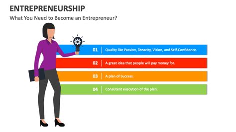 Entrepreneurship PPT 的图像结果