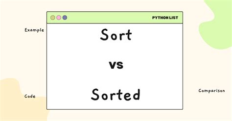 Image result for Sort Function Python