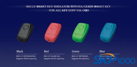 Image result for Lonsdor Key Programming