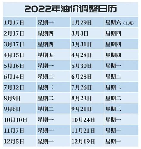 2020年四川历史油价表|33个相关价格表-慧博投研资讯