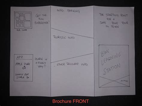 Information Guide 的图像结果