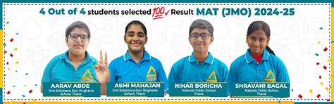 Centroid Academy | Best IITIANS CENTROID Thane |Mumbai’s Top Mentoring ...