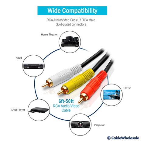 RCA Audio Cable 的图像结果