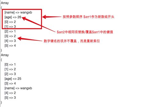Merge Array 的图像结果
