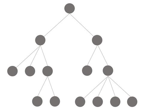 Pyramids Schemes 的图像结果