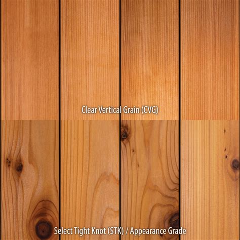 Western Red Cedar vs White Cedar: What's the Difference ...