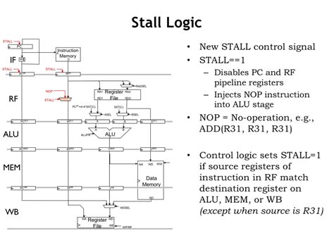 Computer Science MIT OpenCourseWare 的图像结果